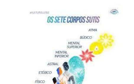 Implantes astrais, o que são e como atuam na sexualidade?